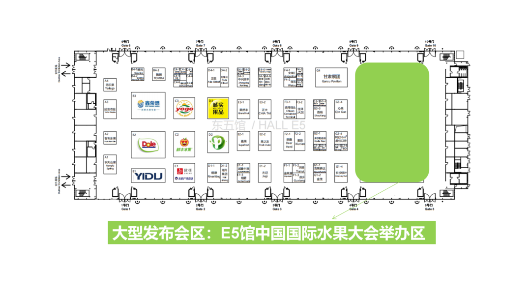 上海国际水果资源大会